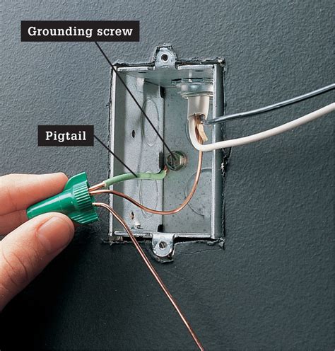 do i have to ground a metal electrical junction boxes|pigtail ground wire metal box.